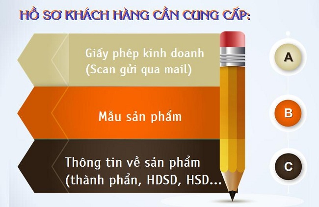 huong-dan-thu-tuc-cong-bo-banh-an-dam-gerber-nhap-khau-tu-my 2