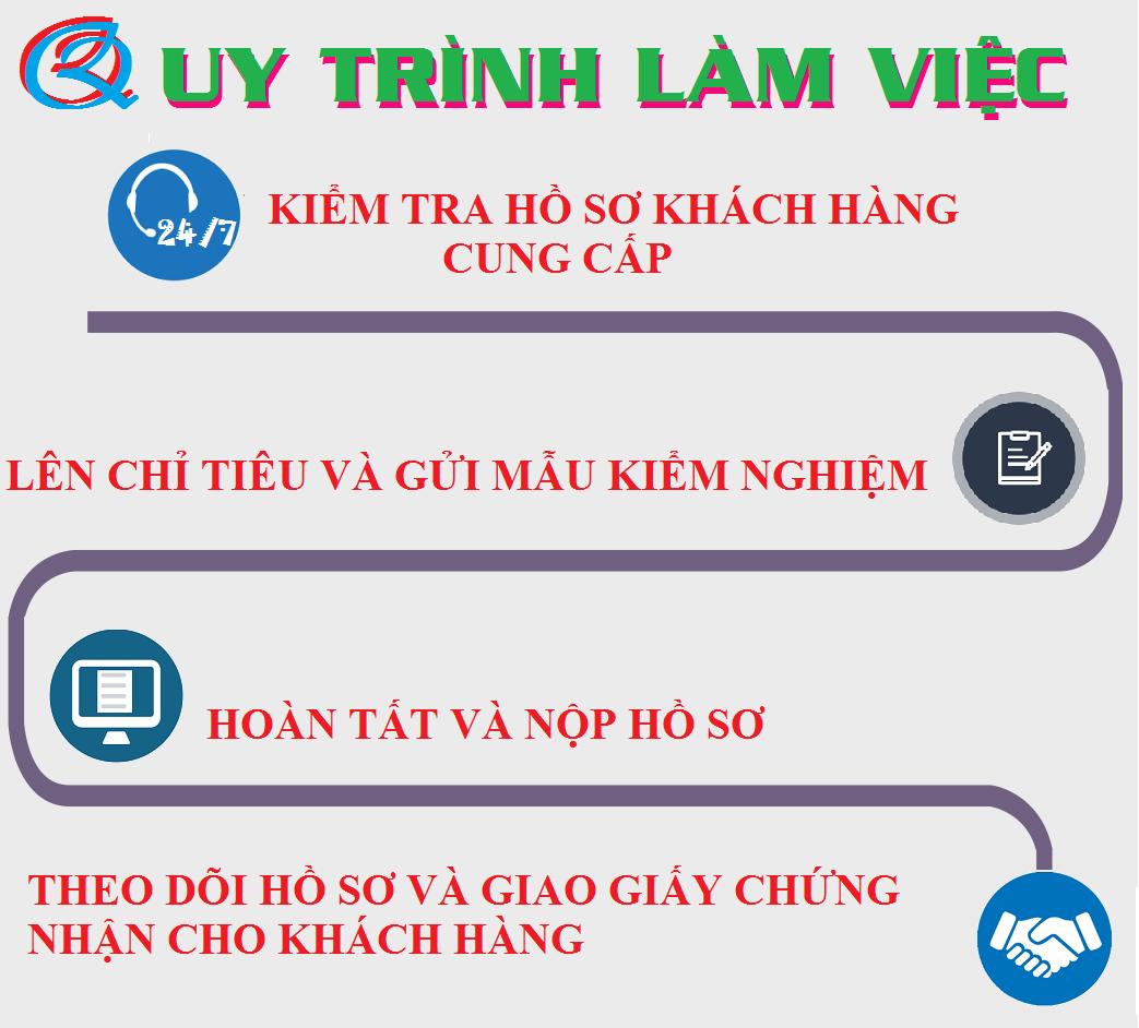 huong-dan-cong-bo-chat-luong-san-pham-vien-tinh-nghe-vang-mat-ong-tai-bo-y-te 4